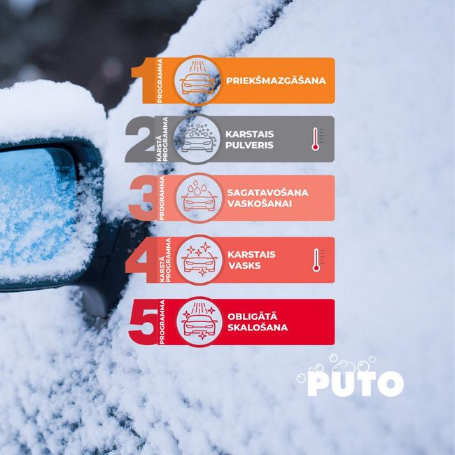 Горячий порошок и программы мойки на автомойке PUTO.